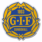 GIF Sundsvall